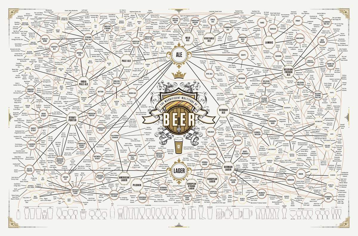 https://www.bierhaus.tienda/wp-content/uploads/2020/04/CI6ORJjUsAMO3nd.jpg